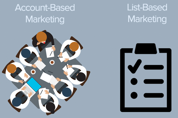 Chances are, you’re actually doing List-Based Marketing