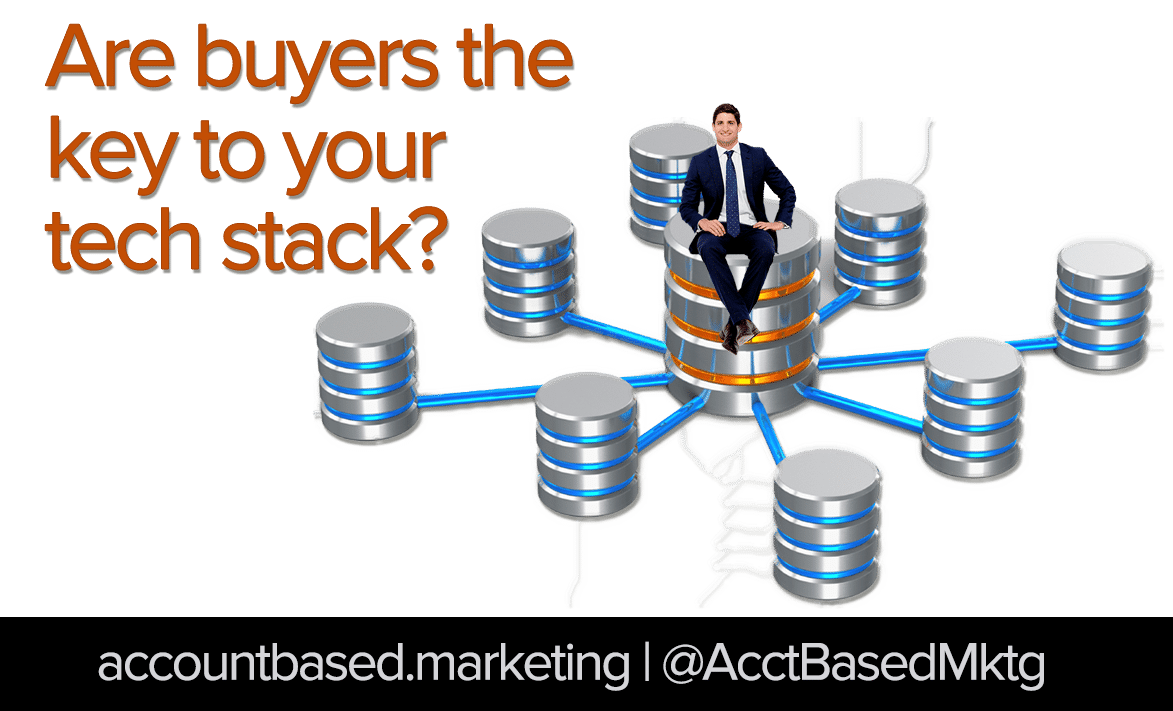 ABM Tech Stack