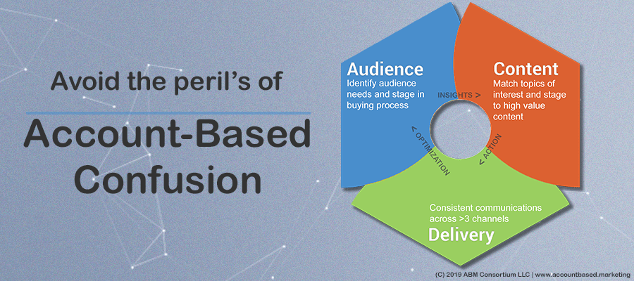 Account-Based Confusion (ABC)